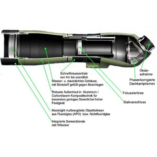 Meopta Instrument terestru S1 Meostar 75 75mm, vizualizare oblica