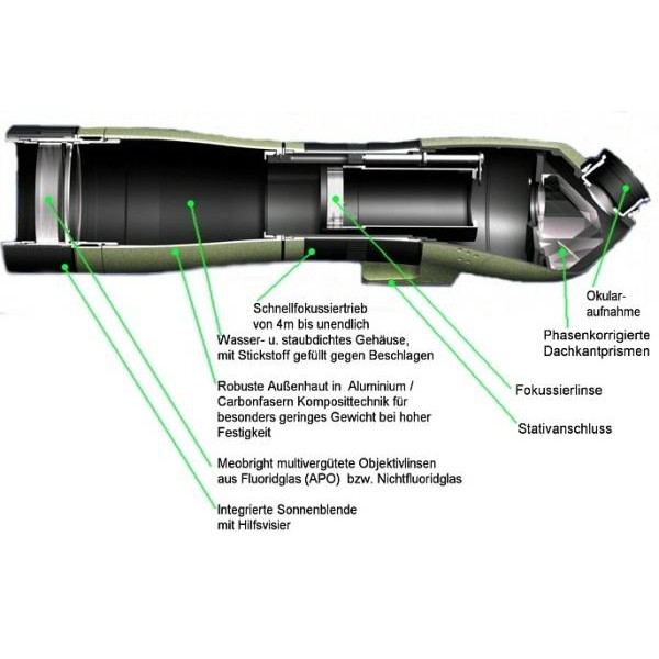 Meopta Instrument terestru S1 Meostar 75 HD 75mm, vizualizare oblica