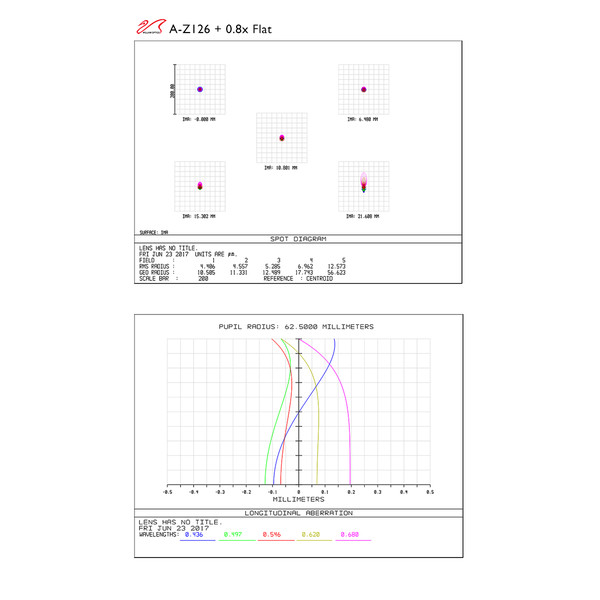 William Optics Refractor apochromat AP 126/970 ZenithStar 126 Gold OTA