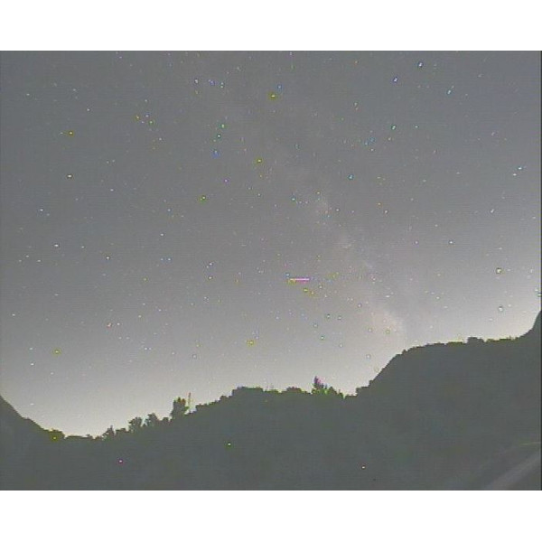 Lunatico Obiectiv Revolution All-Sky 150°