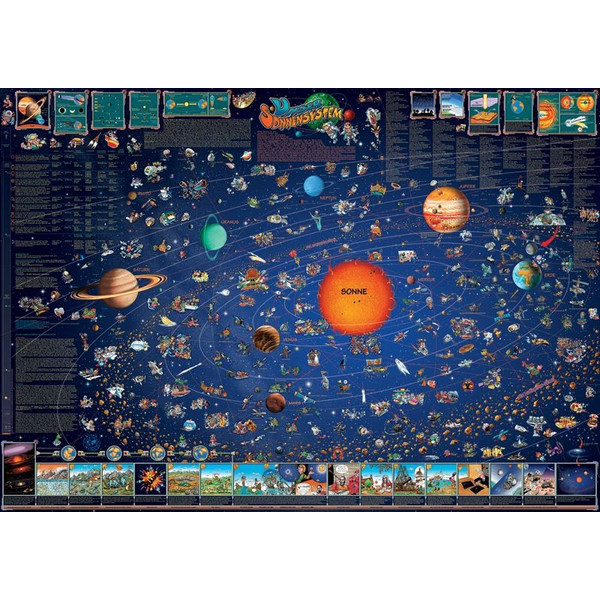 Stellanova Harta pentru copii Weltraum Planeten Sonnensystemkarte Poster für Kinder
