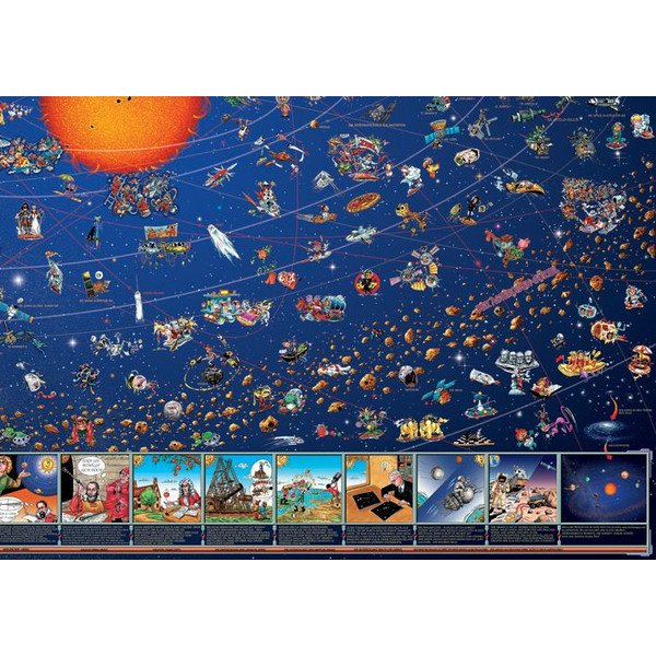 Stellanova Harta pentru copii Weltraum Planeten Sonnensystemkarte Poster für Kinder