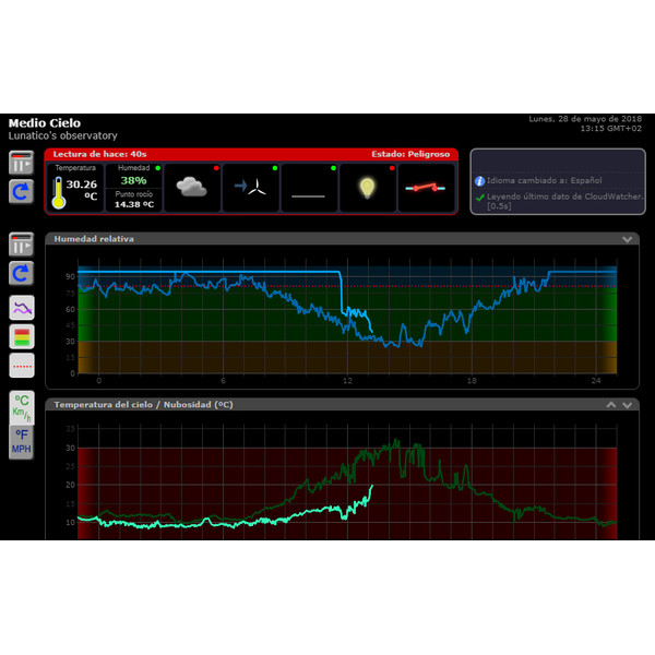 Lunatico Senzor meteorologic AAG CloudWatcher pentru observatoare cu RHS