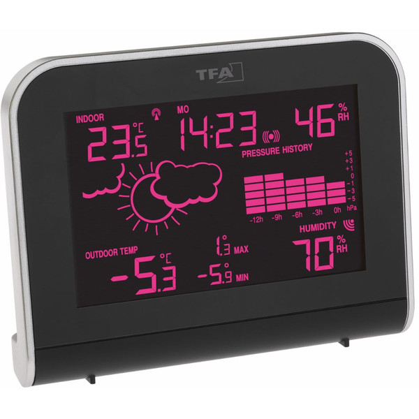 TFA Statie meteo Sphere