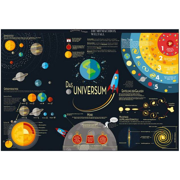 National Geographic Kit Cutia practică "Universul"