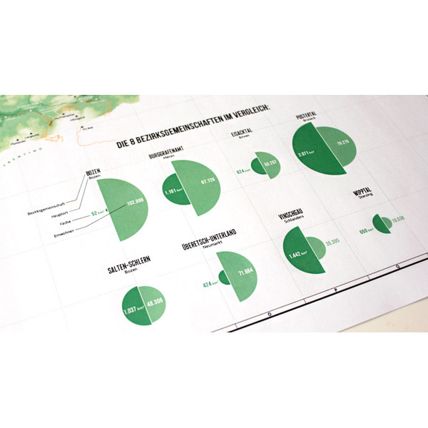 Marmota Maps Harta regionala South Tyrol Mountain Green