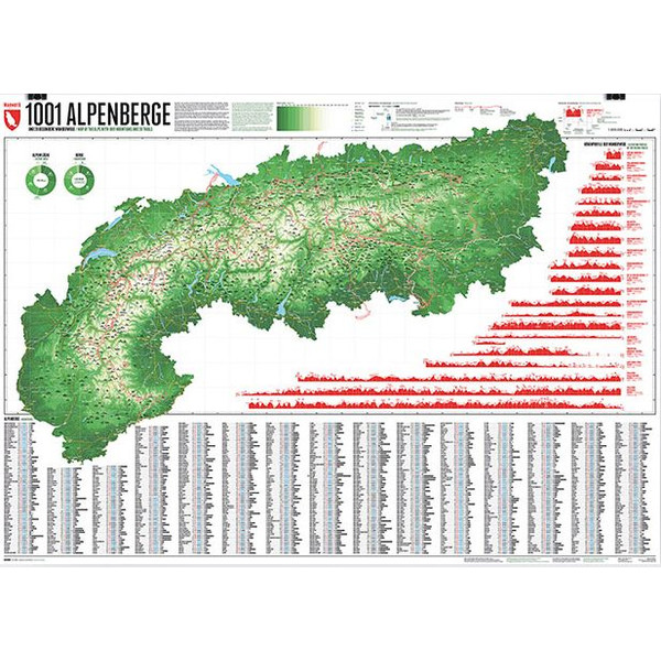 Marmota Maps Harta regionala Map of the Alps with 1001 Mountains and 20 Mountain trails