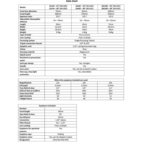 Omegon Binoclu Brightsky 22x70 - 90°