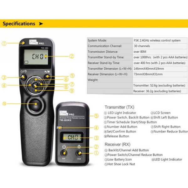Pixel Temporizator declanșator wireless TW-283/N3 pentru Canon