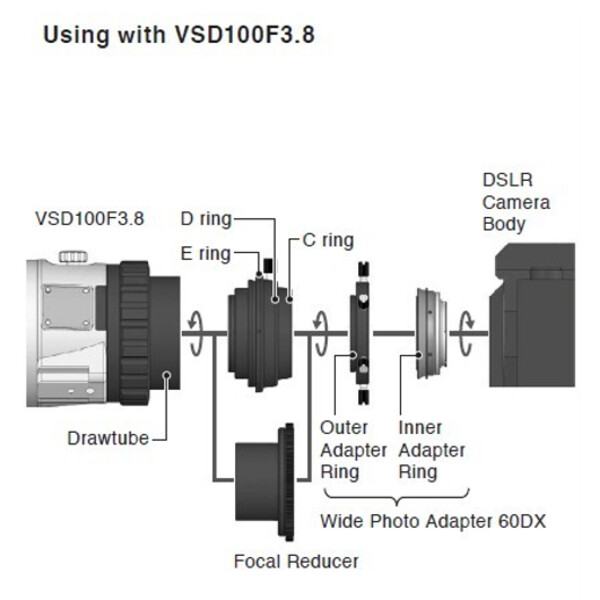 Vixen Adaptoare foto Adapter 60DX für Nikon