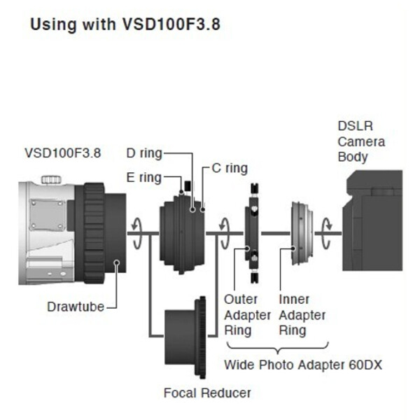 Vixen Adaptoare foto Adaptor 60DX pentru Nikon