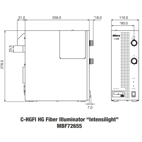 Nikon C-HGFI Intensilight, omule.
