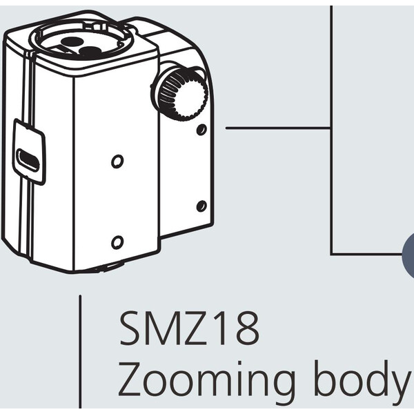 Nikon Cap stereo SMZ18, manual , parallel optics, achromate, Zoom Head, bino, 7.5-135x, click stop, ratio 18:1, 15°