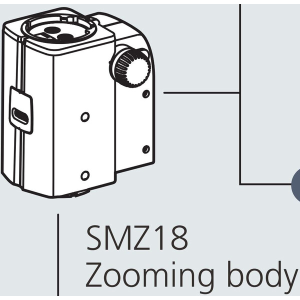 Nikon SMZ18, manual , optică paralelă, Achromat, cap zoom, bino, 7.5-135x, click stop, raport 18:1, 15°