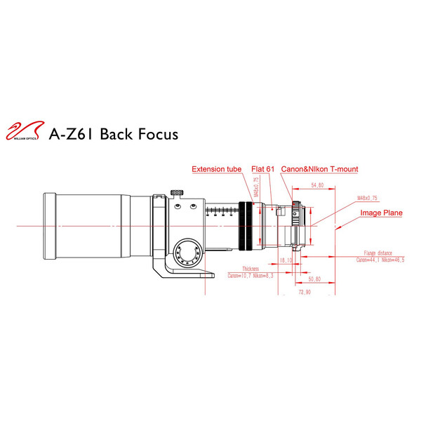 William Optics Refractor apochromat AP 61/360 ZenithStar ZS61 II OTA Guidescope-Set