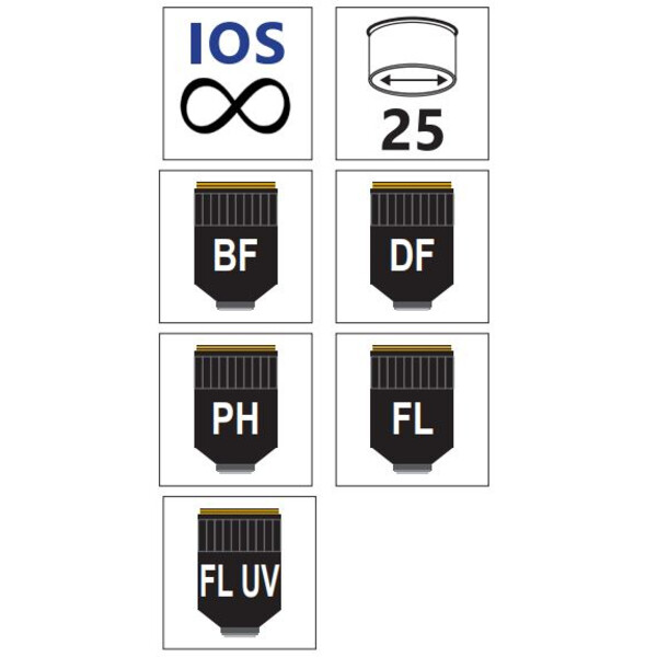 Optika obiectiv IOS LWD U-PLAN F PH 40x/0.65 - M-1178