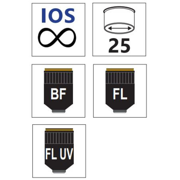 Optika obiectiv M-800, IOS, LWD, U-PLAN F, 4x/0.13