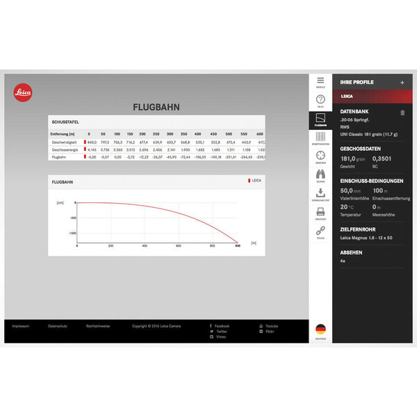 Leica Binoclu Geovid 10x42 3200.COM