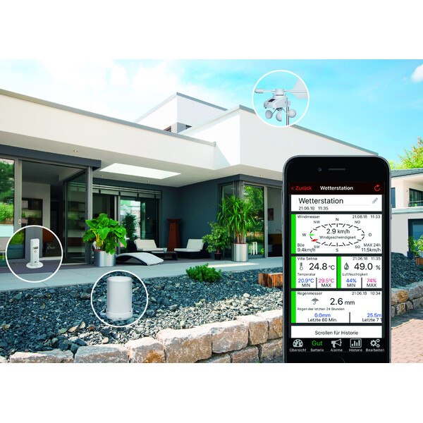 TFA Statie meteo Wetterstation-Set mit Klima, Regen & Windsender WEATHERHUB