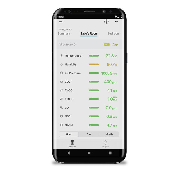 uHoo Sensor monitorizare calitatea aerului  Smarter 9in1 CO2 Virus Index