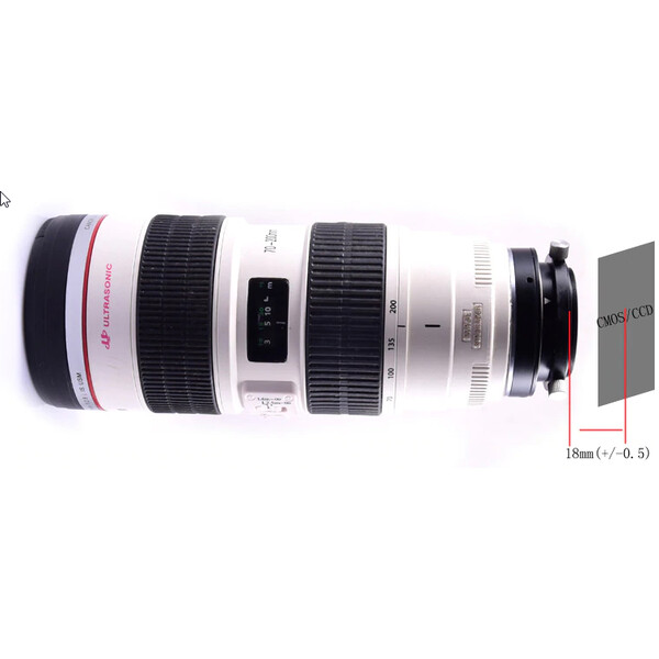 Artesky Adaptor obiective DSLR pentru obiective Canon EOS