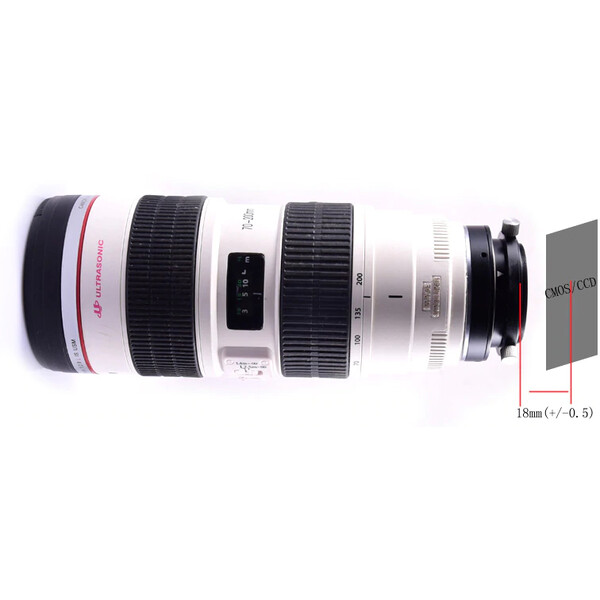Artesky Adaptor obiective DSLR pentru obiective Canon EOS