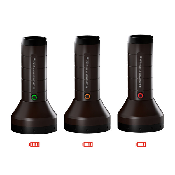 LED LENSER Lanternă Semnătura P18R