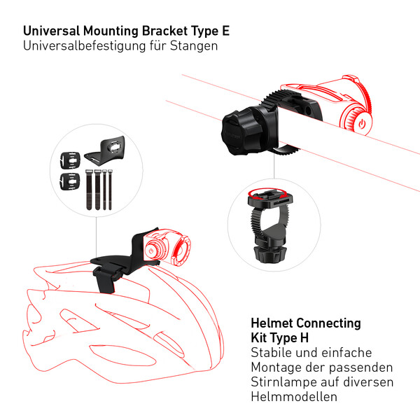 LED LENSER Frontala Semnătura H19R