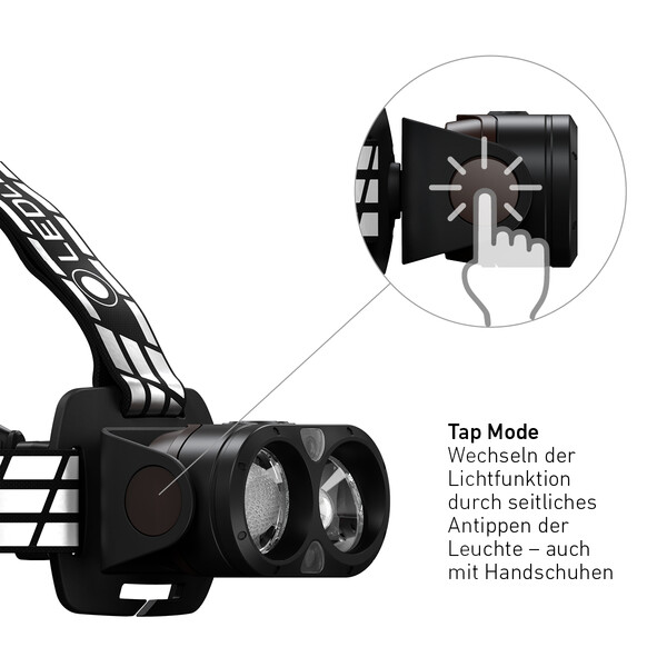 LED LENSER Frontala Semnătura H19R