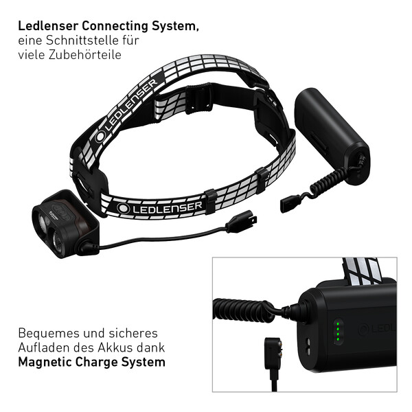 LED LENSER Frontala Semnătura H19R