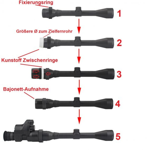 Sytong Adaptor ocular Universall-Schnell-Adapter