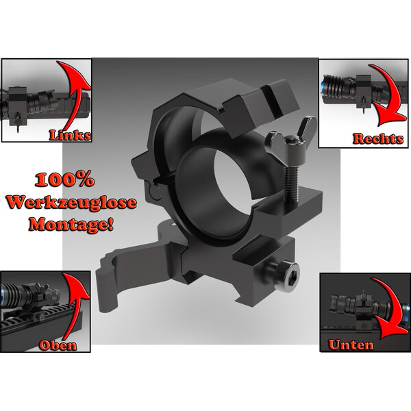 Sytong Suport rapid reglabil Pic-Rail 24-26mm