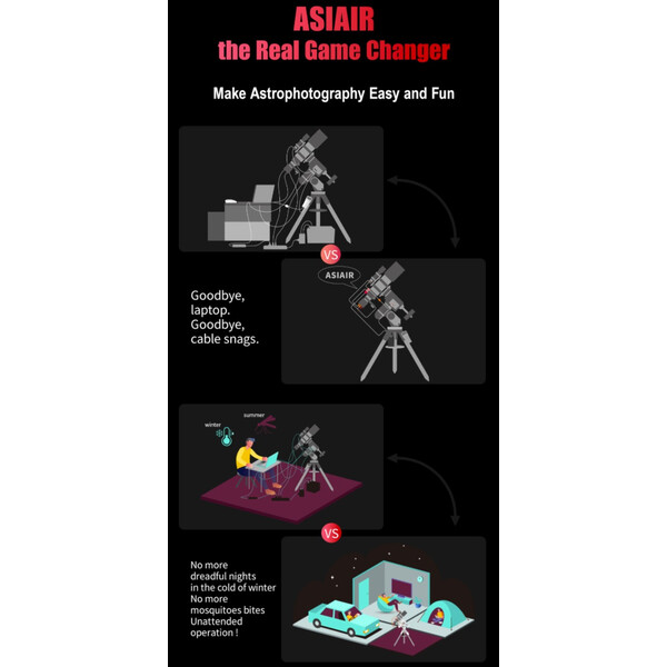 ZWO Computer astrofotografic ASIAIR PLUS (256 GB)