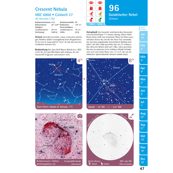 Oculum Verlag Atlas Herschel-Guide