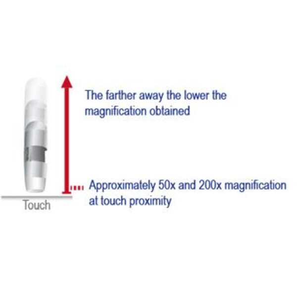 Dino-Lite Microscop AM4013MT, 1.3MP, 20-70x & 200x, aluminium