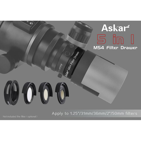 Askar Recipient filtre