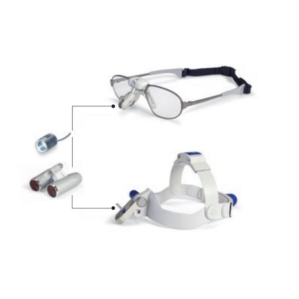 ZEISS Sistem optic pentru lupă telescopică K 4,5x/350, inclusiv capacul obiectivului pentru lupa de cap EyeMag Pro