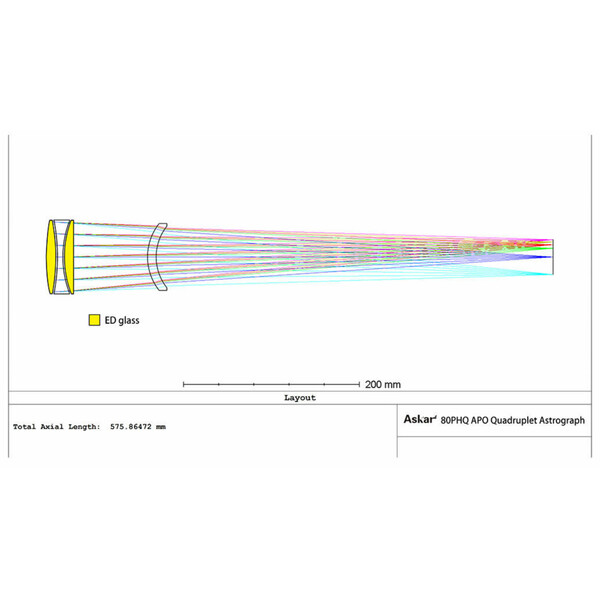 Askar Refractor apocromat AP 80/600 80PHQ