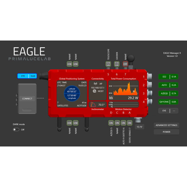 PrimaLuceLab EAGLE 5 XTM