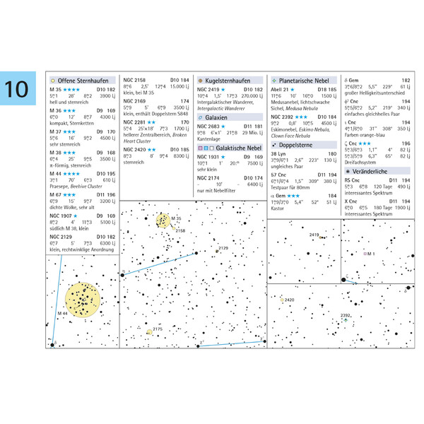 Oculum Verlag Atlas de călătorie Deep Sky