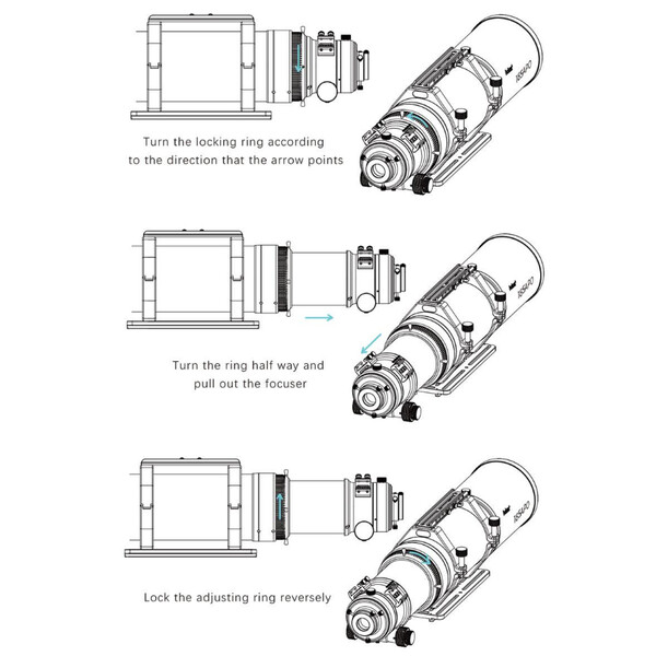 Askar Refractor apocromat AP 185/1295 Triplet OTA