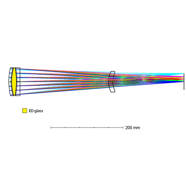 Askar Refractor apochromat AP 71/490 Flat-Field 71F OTA