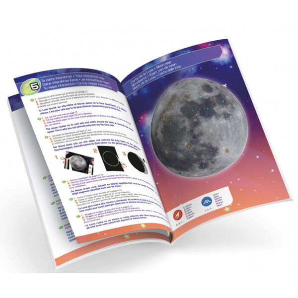 Buki telescop - 40 de posibilități