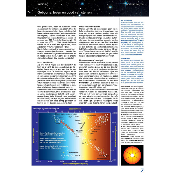 Rob Walrecht Zelf sterrenkijken