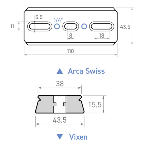 William Optics Șină prismatică în stil Vixen / Arca-Swiss 110 mm
