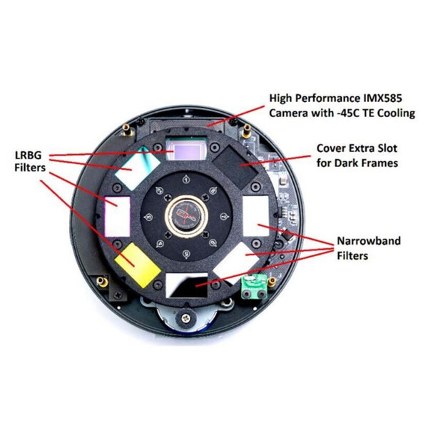 QHY Filtre Planeten-Set