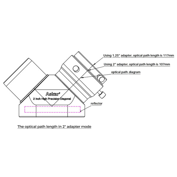 Askar Oglinda zenitala 90° 2"