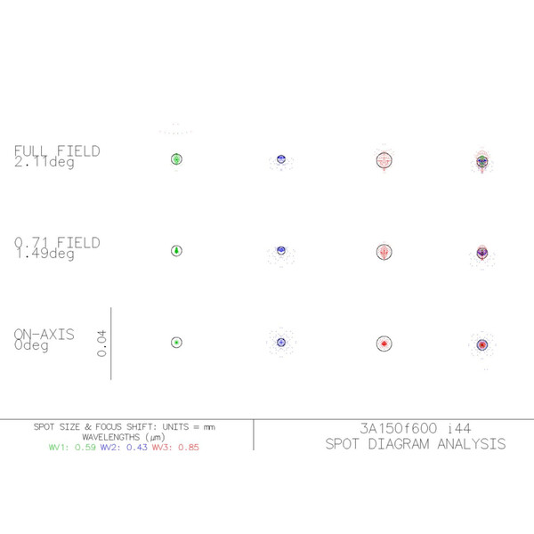 LOic Telescop Astrograph 150/600 i44