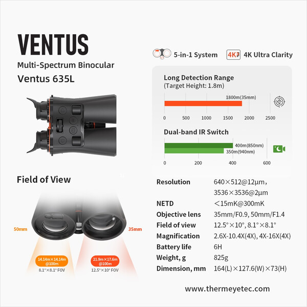 ThermTec Aparat Night vision Ventus 635L