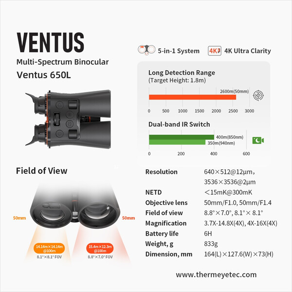 ThermTec Aparat Night vision Ventus 650L